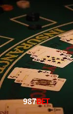 987bet Salvador - Strategy